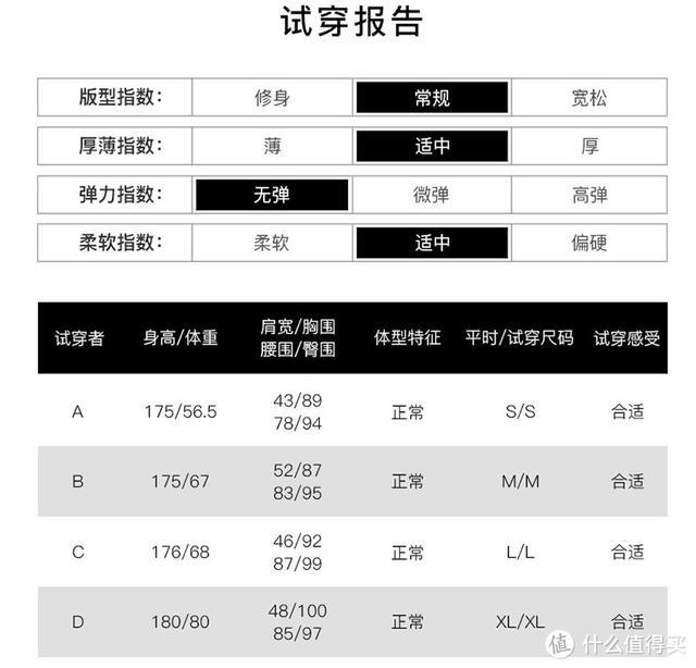 服裝店朋友圈文案男裝，男裝店朋友圈推廣文案？