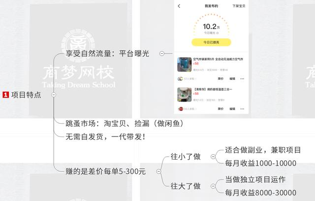 互聯(lián)網(wǎng)+創(chuàng)業(yè)的網(wǎng)絡平臺有哪些（互聯(lián)網(wǎng)創(chuàng)業(yè)的項目）