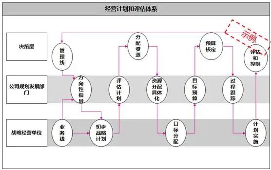 評論優(yōu)化師（ios評論優(yōu)化）
