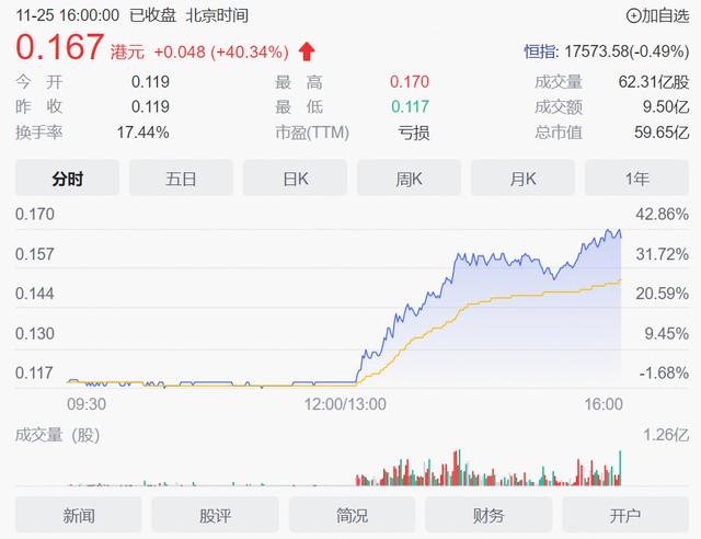 快樂直播間左下角出現(xiàn)小人，快樂直播間妲己減肥茶為什么停播？
