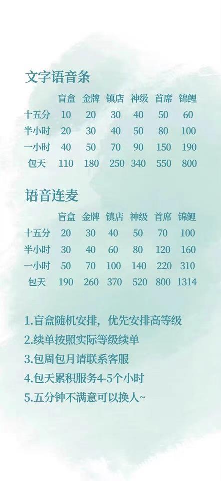 抖音網(wǎng)紅六萬(wàn)一晚，抖音網(wǎng)紅一晚上掙幾十萬(wàn)？