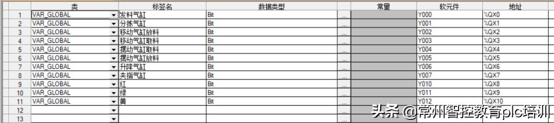 一個(gè)完整的項(xiàng)目流程圖英文，一個(gè)完整的項(xiàng)目流程圖怎么做？