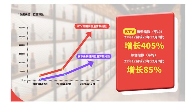 吸引人的ktv營銷方案（KTV營銷）