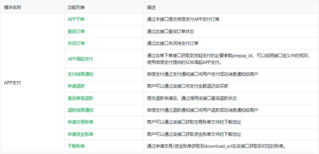 京東支付是什么意思（京東支付在哪里打開）