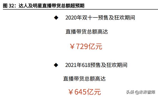 二手書交易平臺(tái)創(chuàng)業(yè)計(jì)劃書PPT，二手書交易平臺(tái)創(chuàng)業(yè)計(jì)劃書