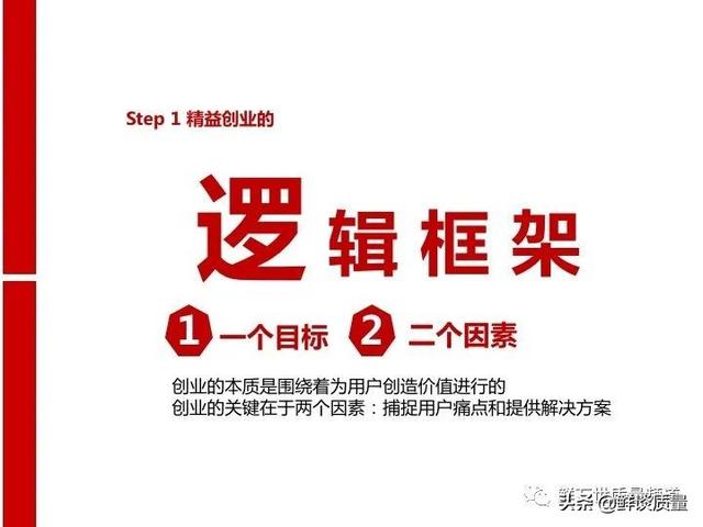 基于精益創(chuàng)業(yè)思想 創(chuàng)業(yè)的第二個階段（精益創(chuàng)業(yè)思想的第二階段）