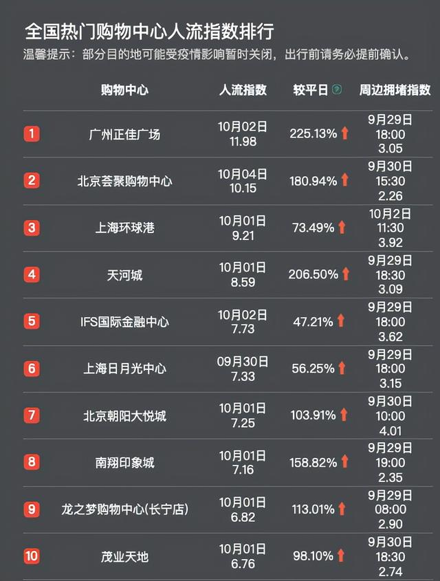 百度平臺（百度數(shù)據(jù)平臺數(shù)據(jù)標注兼職）