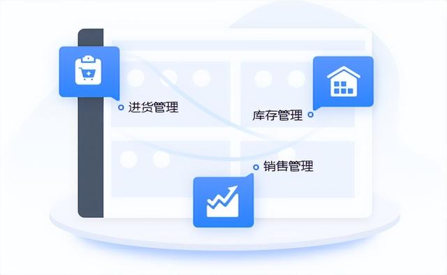 客戶下單軟件有哪些，客戶下單軟件下載？