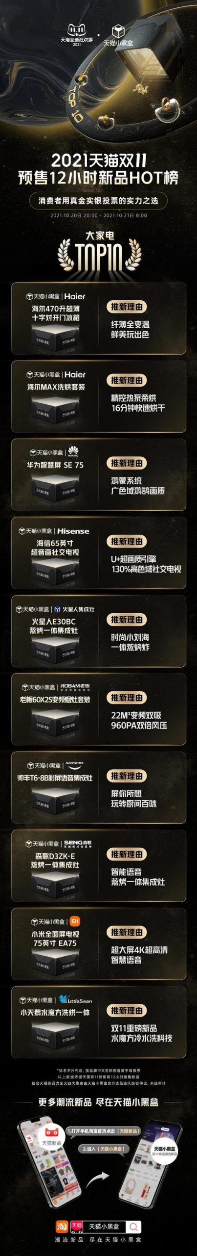 淘寶天貓小黑盒是什么意思（天貓小黑盒是什么意思是正品嗎）