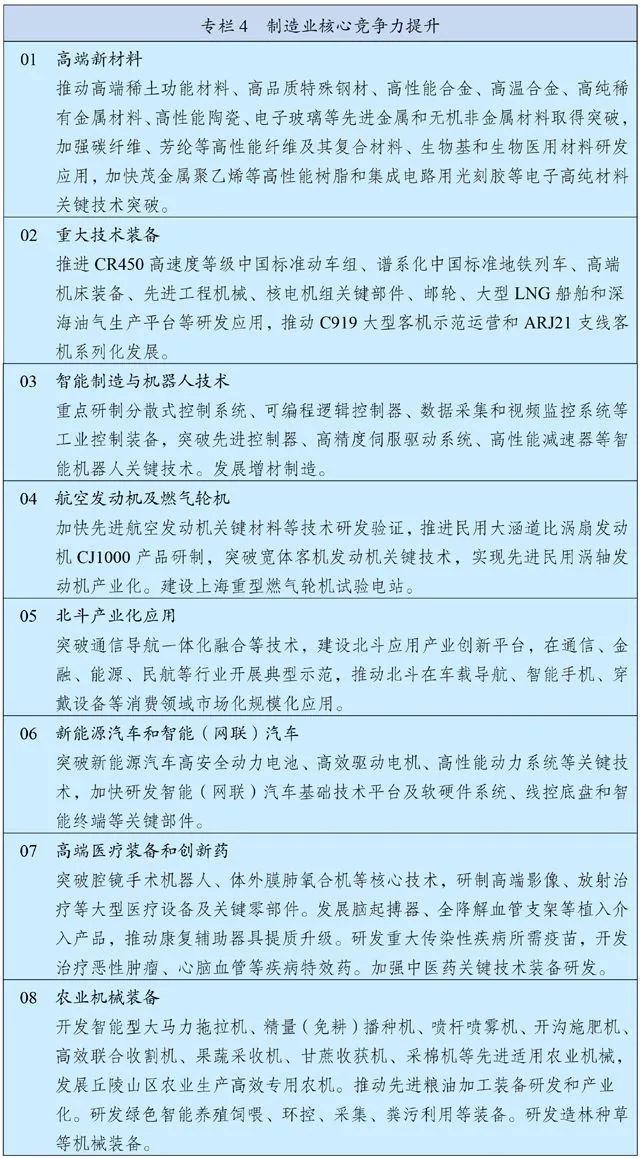 022年做什么生意比較有前景（2022什么生意好做又賺錢投資少）"