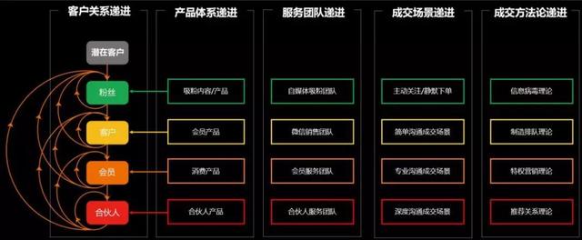 淘寶會(huì)員等級(jí)在哪里看最高是多少星（淘寶會(huì)員等級(jí)在哪里看最高是多少）