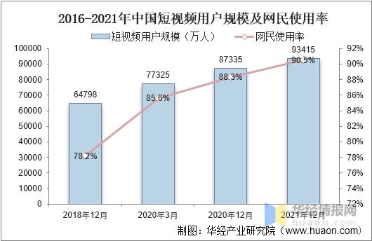 快手極速版掙錢還是抖音極速版掙錢，快手極速版賺的錢多還是抖音極速版賺的錢多？