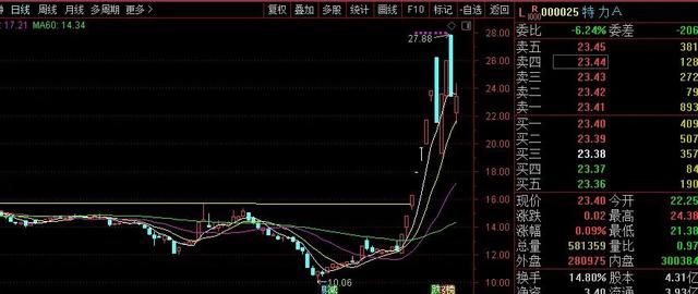 賞賜阿彪一顆藥丸什么電影（請賞阿彪丹藥一顆）