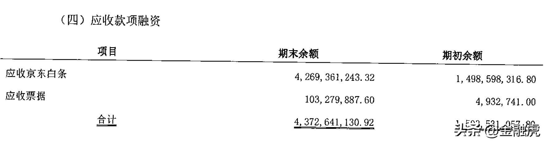 京東詳情頁尺寸是多少，京東詳情頁尺寸大??？