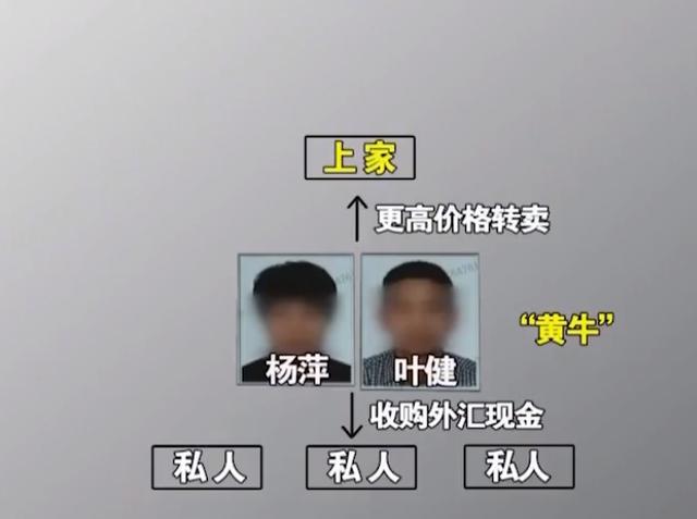 賺錢黑渠道成都（賺錢黑渠道必死的方法）
