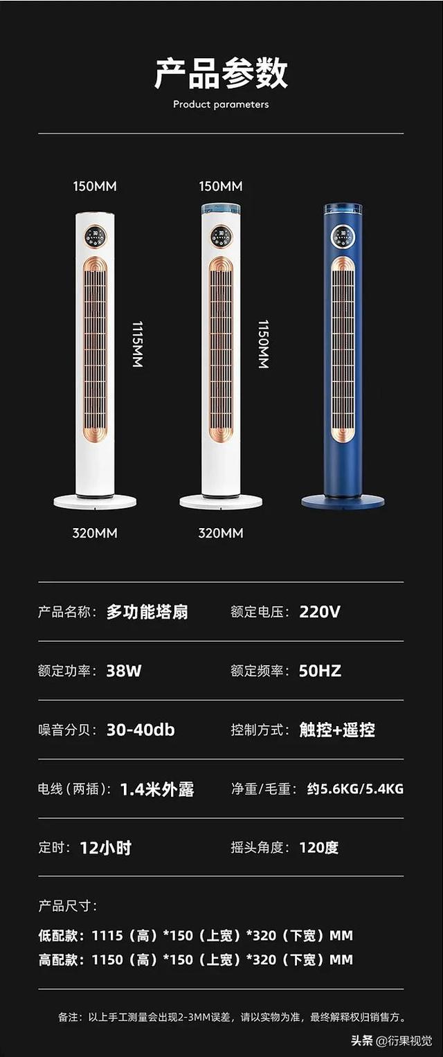 電商設(shè)計師叫什么（一個好的電商設(shè)計師應(yīng)該懂什么）