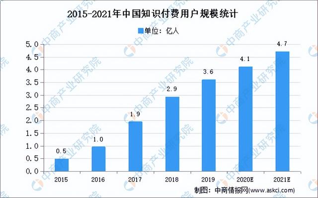 適合幼師的25個(gè)副業(yè)有哪些項(xiàng)目，幼師適合什么副業(yè)？