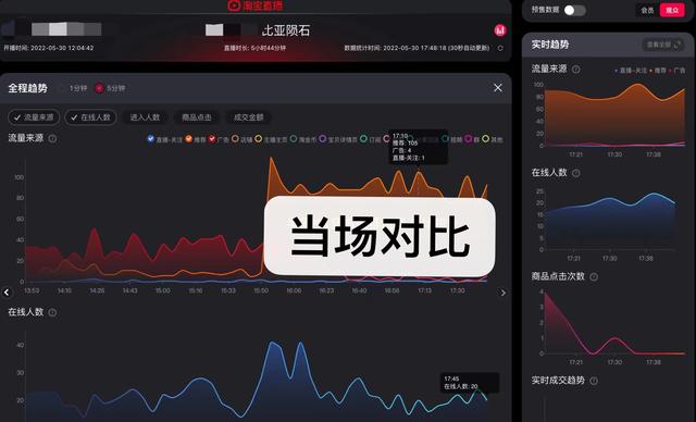 淘寶怎么開直播賣貨視頻（淘寶怎么開直播賣貨隨便賣什么貨都可以嗎）