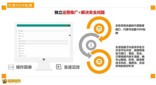 營(yíng)銷推廣軟件有哪些公司，營(yíng)銷推廣軟件有哪些軟件？
