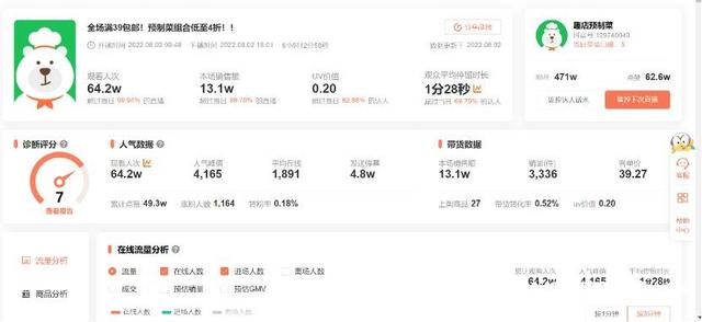 抖音老板靠什么盈利，抖音老板有錢嗎？