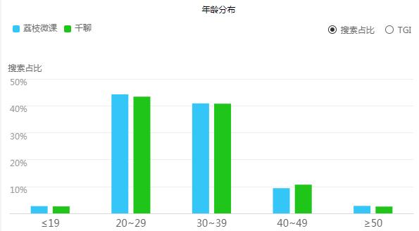推廣app賺傭金是真的嗎（推廣平臺賺傭金合法嗎）