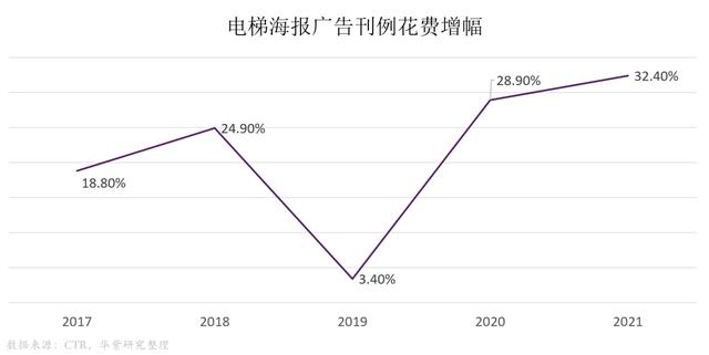 關(guān)于創(chuàng)新的素材2021（創(chuàng)新作文素材2021）