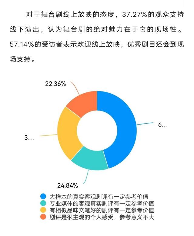 付費(fèi)直播平臺哪個好用（付費(fèi)直播平臺哪個好做）