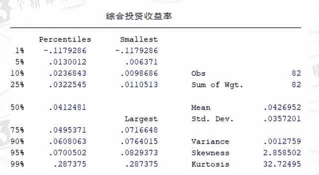 中國(guó)財(cái)產(chǎn)保險(xiǎn)公司十大排名榜(中國(guó)前五大財(cái)產(chǎn)保險(xiǎn)公司)