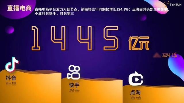 李佳琦618什么時候直播？李佳琦618直播回放