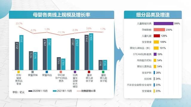 020年母嬰店掙錢嗎（2020年開母嬰店怎么樣）"