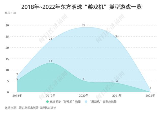 快手愛斗地主游戲，快手手游斗地主下載手機版？