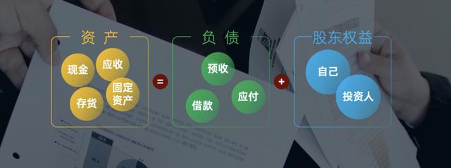 城陽創(chuàng)業(yè)園，城陽創(chuàng)業(yè)補貼？