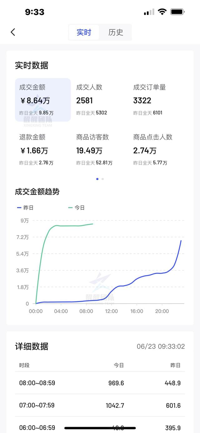 抖音小店登錄入口，抖音小店登錄入口電腦版？