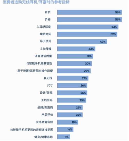 京東的蘋果自營旗艦店正品嗎有假貨嗎還能退嗎（京東的蘋果自營旗艦店是真是假）