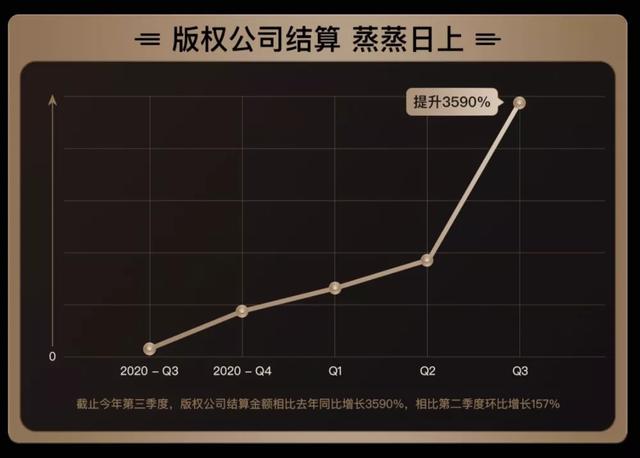 給人唱歌賺錢的軟件（唱歌賺錢的軟件有哪些）