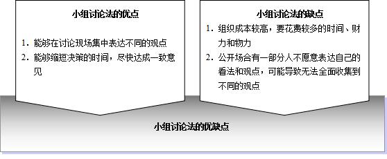 教師培訓需求分析（幼兒教師培訓需求有哪些）