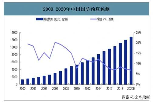 18的起源及意義（618的來歷及整個(gè)發(fā)展史）"