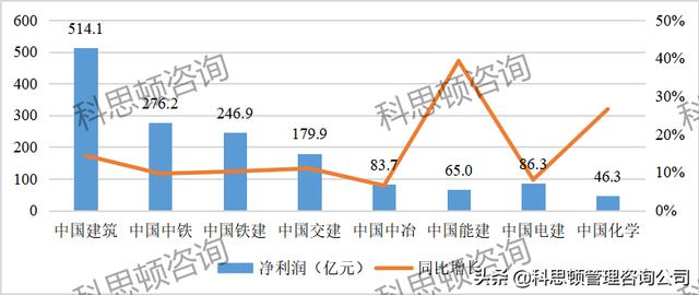 建筑公司名字起名大全，建筑公司名字響亮不重名