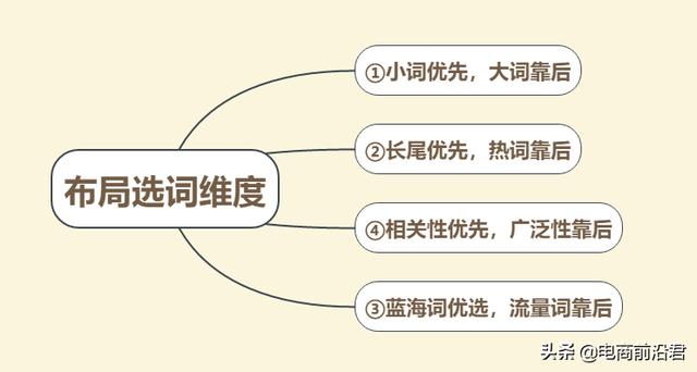 淘寶客怎么拉人最快（淘客怎么拉人）