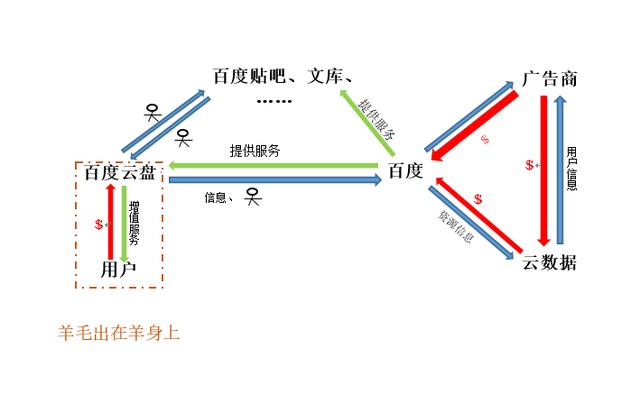 阿里云服務(wù)器收費(fèi)價(jià)格表大全（阿里云服務(wù)器收費(fèi)價(jià)格表最新）