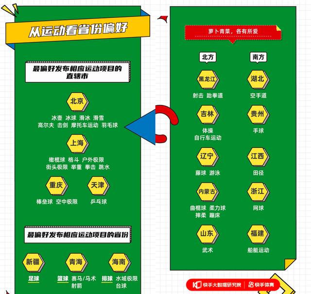 快手作品幾點發(fā)布容易上熱門，快手什么時間發(fā)作品容易上熱門？