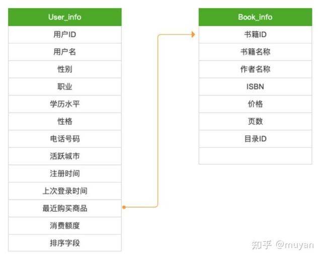 淘寶ID是啥意思（淘寶里面的id指的是什么）