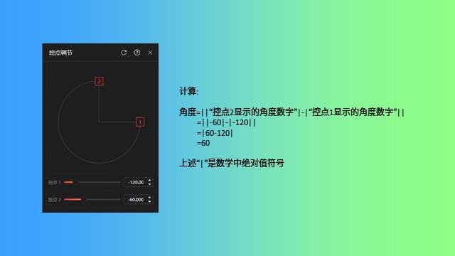 知乎PPT模板免費(fèi)下載（知乎PPT模板圖片）