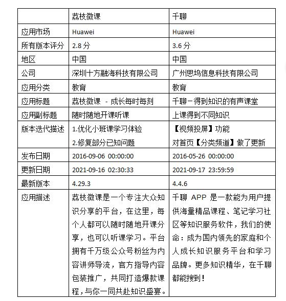 推廣app賺傭金是真的嗎（推廣平臺賺傭金合法嗎）