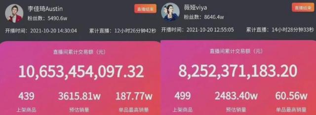 自媒體十大平臺(tái)有哪些（自媒體十大平臺(tái)2021）