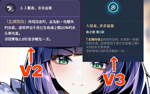 原神直播前瞻2.7什么時候結束，原神2.2前瞻直播什么時候開始？