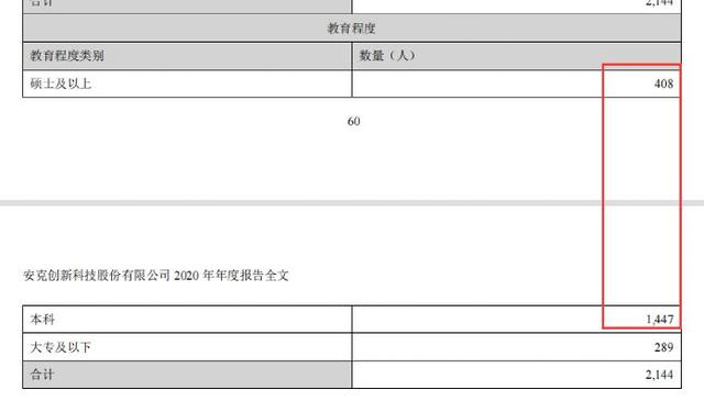 shein跨境電商平臺(tái)入駐費(fèi)用（shein跨境電商平臺(tái)入駐條件）