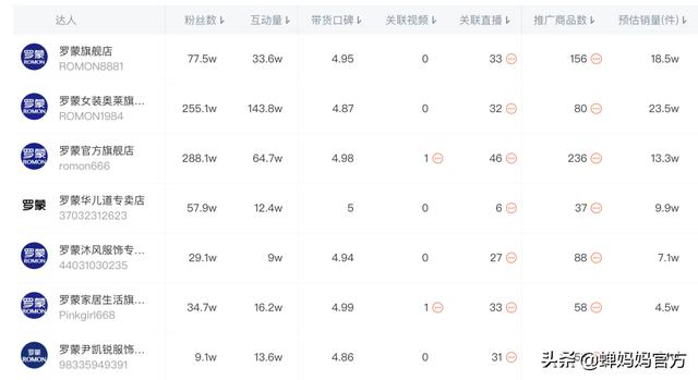 抖音直播間福袋怎么搶中獎率高軟件（抖音直播間福袋怎么搶中獎率高靠掛嗎）