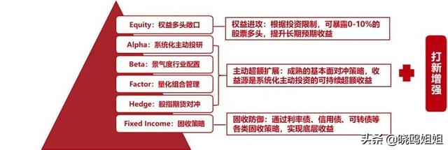投資什么賺錢最快2021（投資什么最賺錢最快）