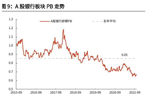 中國(guó)銀行靠什么賺錢(qián)的（中國(guó)銀行靠什么賺錢(qián)快）